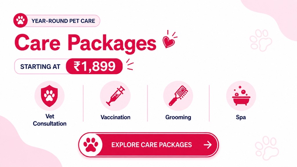 Zifurs Care Packages Starting at ₹1,899